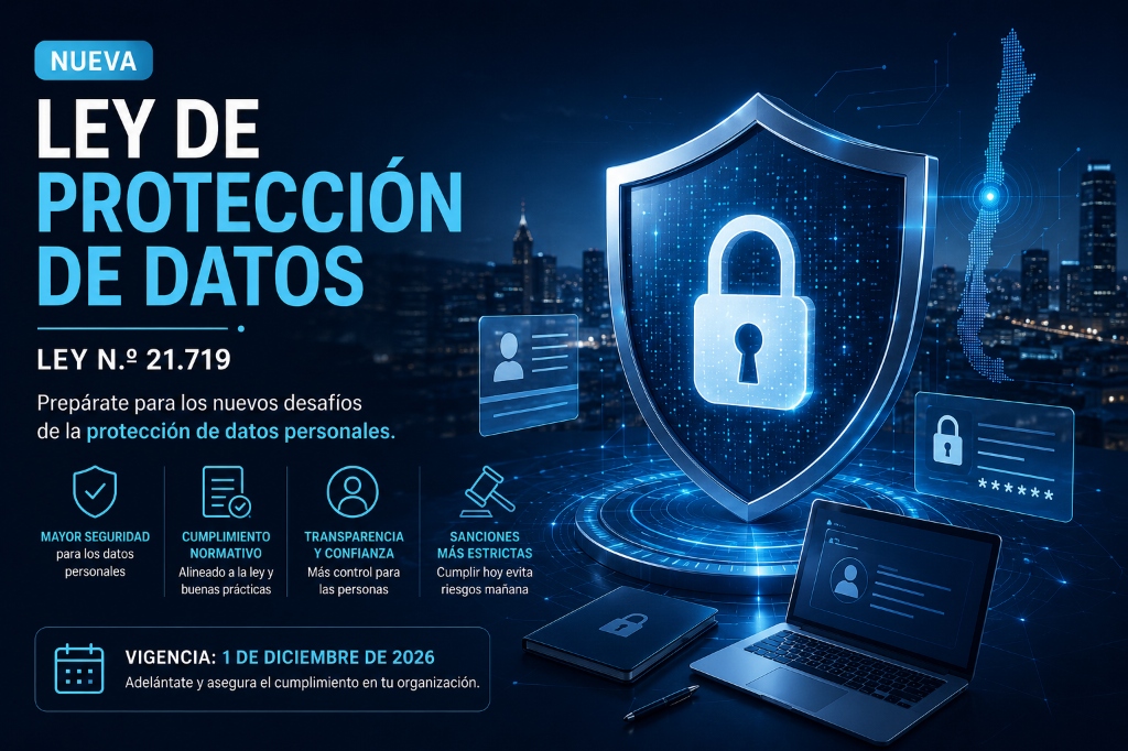 Ley de Protección de Datos Ley N.º 21.719